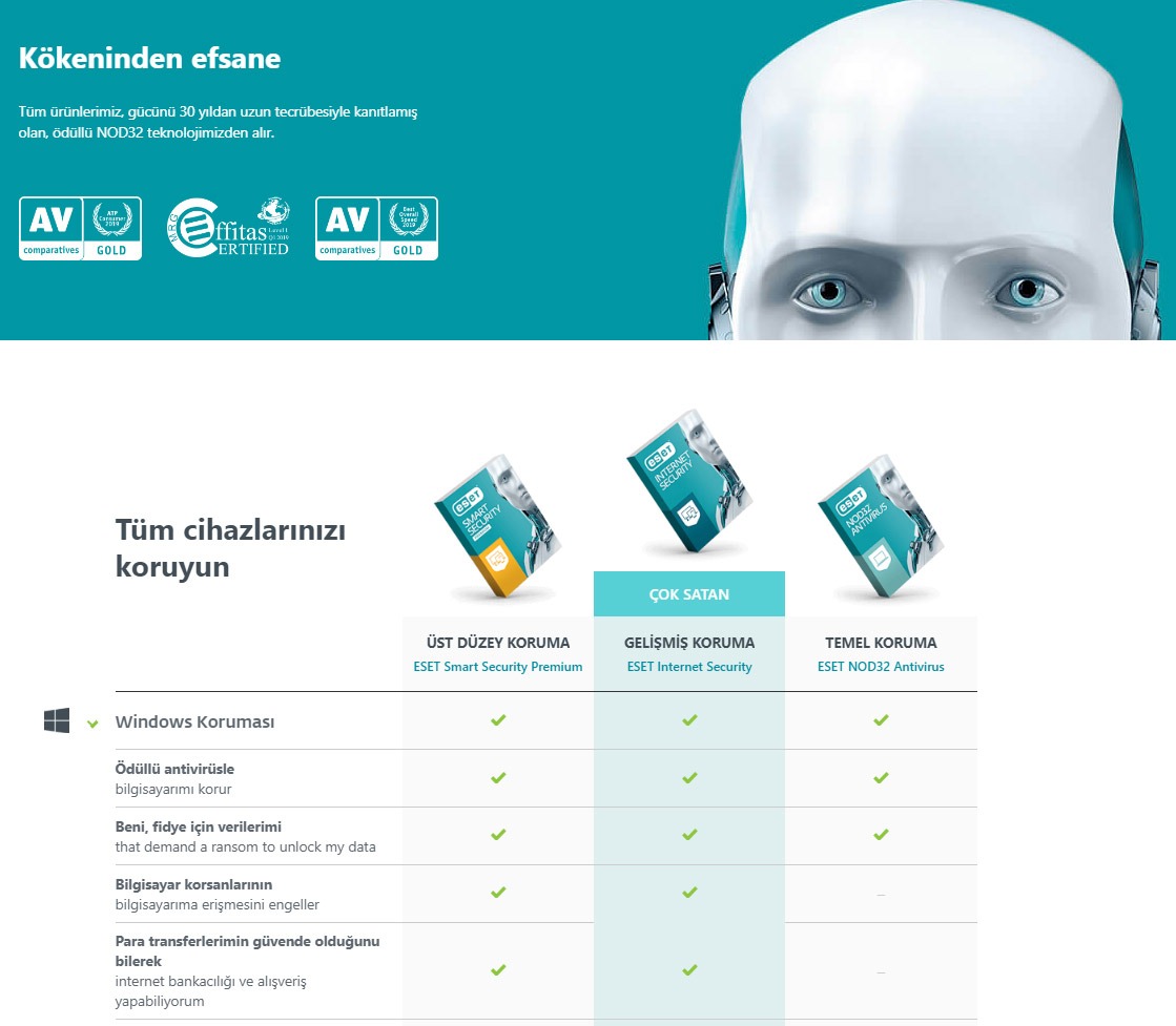 eset nod32 key