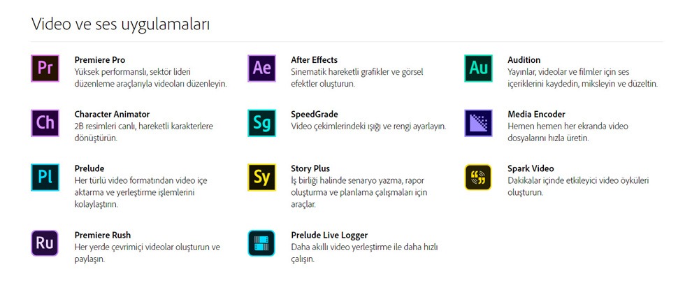 Adobe Creative Cloud Tum Uygulamalar Lisansi Satin Al