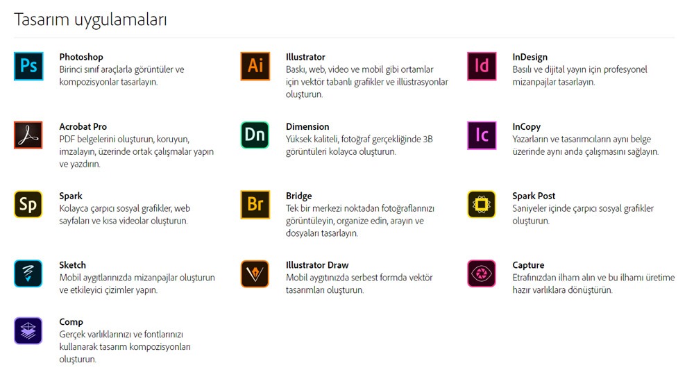 Adobe Creative Cloud Tum Uygulamalar Lisansi Satin Al