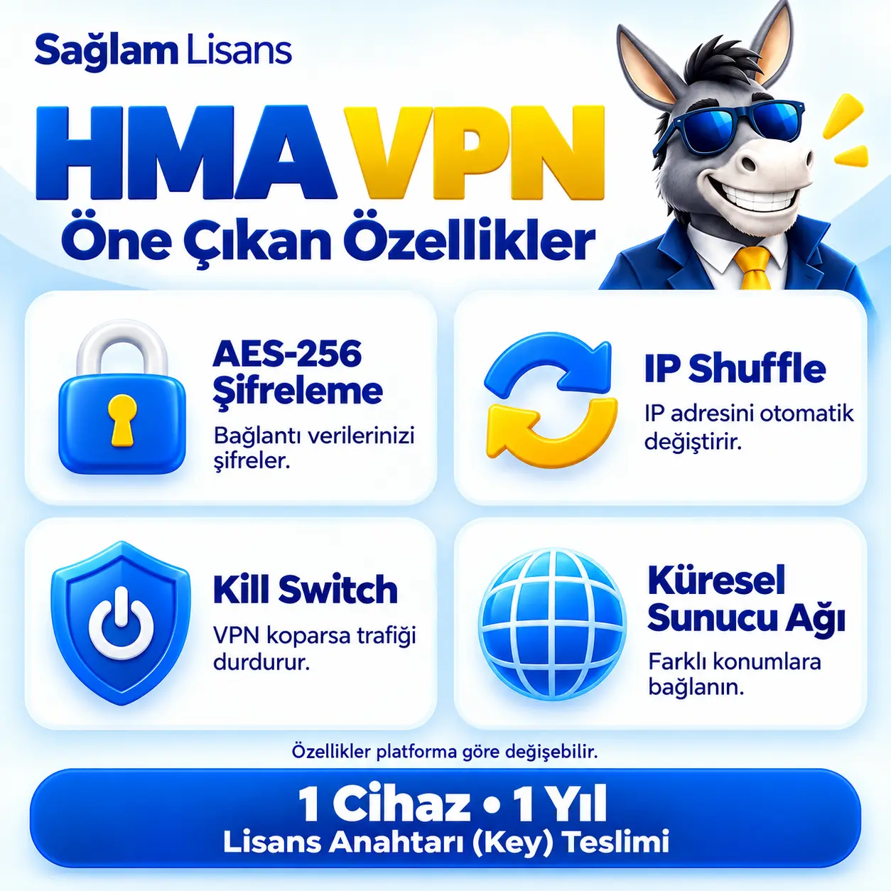 hma vpn öne çıkan özellikler - aes-256, ip shuffle, kill switch